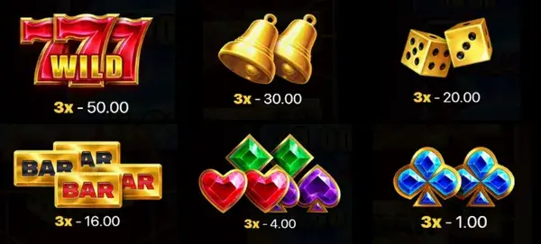 Demo screenshot: Paytable with symbol values for Wild, Bells, and others