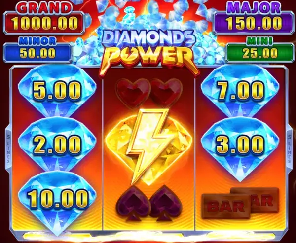 Bonus and Power Bonus symbols explanation