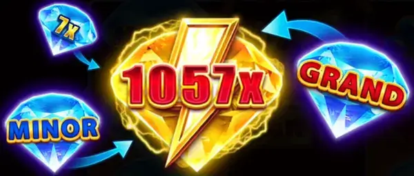 Diamonds Power feature in action