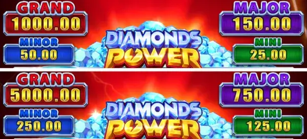 Demo screenshot: Four jackpot tiers (Mini, Minor, Major, Grand)